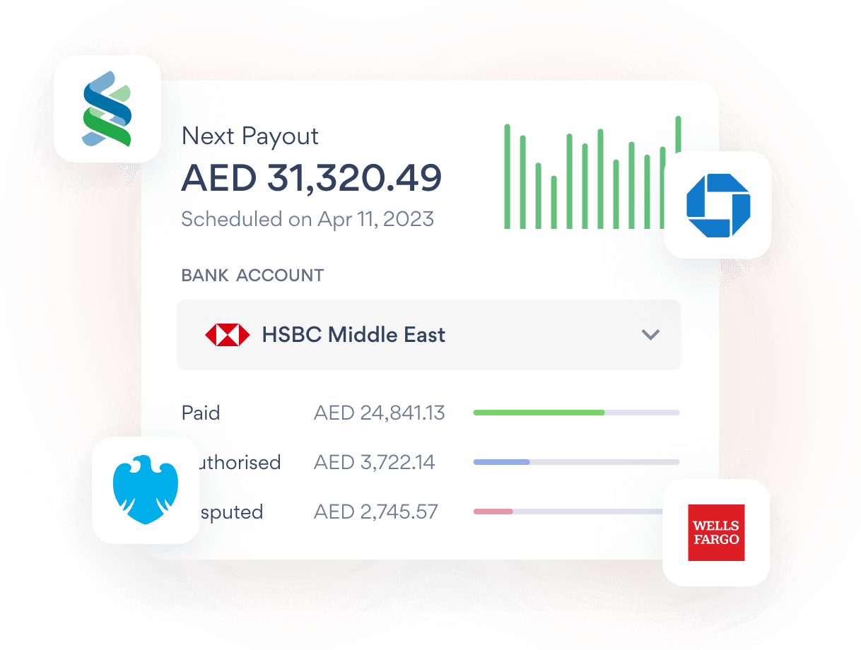Two day payouts to your bank account on your phone with Nomod